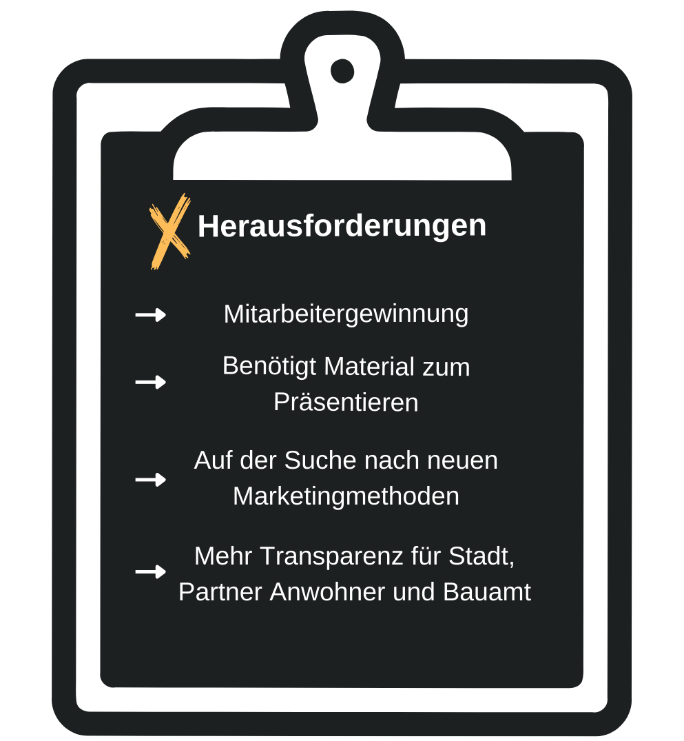 Dein Abschnittstext (1) Dein Abschnittstext (1)
